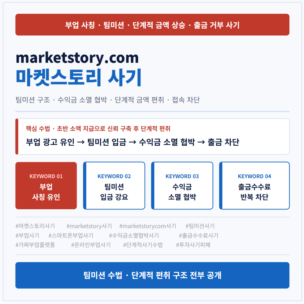 마켓스토리 사기 안내