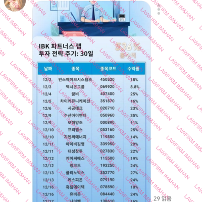 IBK투자증권 사칭 미래부자프로젝트 피해 구조
